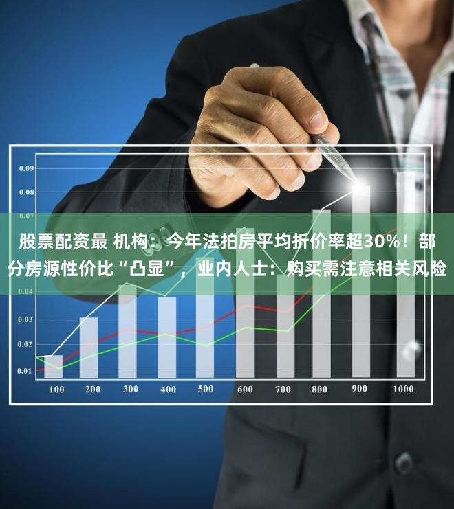 股票配资最 机构：今年法拍房平均折价率超30%！部分房源性价比“凸显”，业内人士：购买需注意相关风险